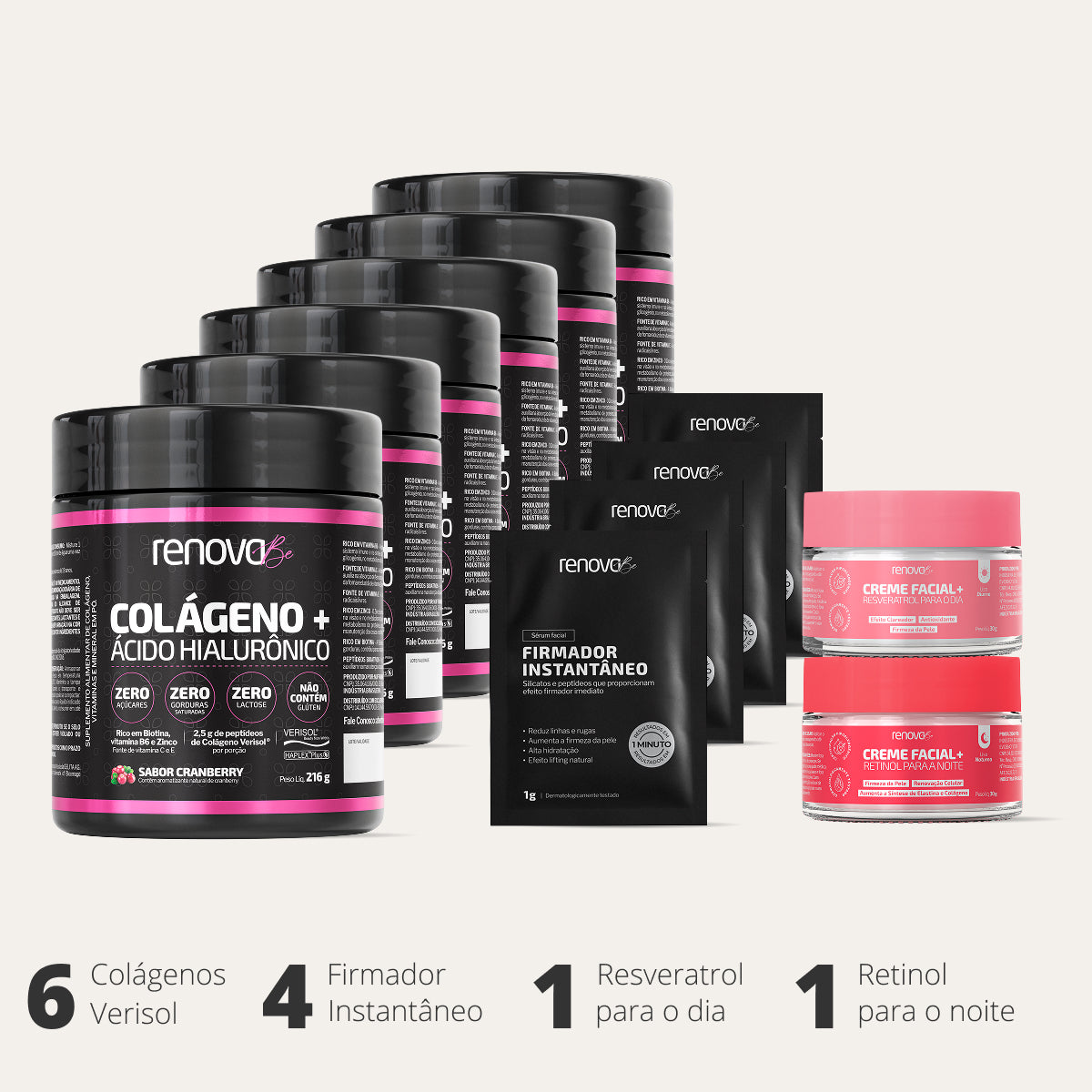Protocolo de Rejuvenescimento RenovaBe - 6 unidades Cranberry + 4 Sachês + 1 Creme Resveratrol + 1 Creme Retinol (Cópia)